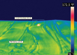 กล้องตรวจจับความร้อน Flir